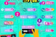 抖音获客爆单秘籍，10个实用技巧让你的私域流量暴涨！