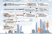 上海返乡补贴申请全攻略，条件、流程与注意事项