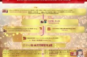 哈尔滨社区补贴申请全攻略，条件、流程、材料一文读懂