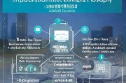 深圳创业补贴申请全流程，从条件到到账，一文详解