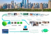 上海房产租赁获客终极指南，从线上引流到线下转化，全方位提升租赁业绩！