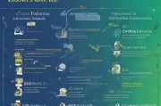 2024年贷款行业获客指南，从精准定位到高效转化的独家策略