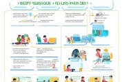 团体体检补贴申请全指南，流程、条件与注意事项