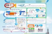 厦门补贴资格申请全攻略，从条件到流程，助您轻松领取政策红利