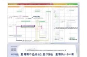 中级技能证书补贴申请全攻略，模板、流程与注意事项