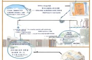 南京大学创业补贴申请全攻略，从政策解读到实操指南