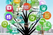 2024年商家必看，获客方式怎么选？这5种方法让你的生意暴涨！