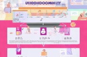 拼多多申请退款流程全解析，轻松解决购物烦恼
