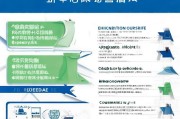 深圳住房补贴申请条件全解析， eligibility criteria and application guide