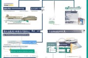 车辆报废补贴申请全指南，条件、流程、注意事项一文读懂