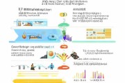 抖音获客怎么转化，从流量到订单的终极指南！