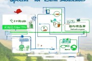 土地特殊补贴申请全攻略，条件、流程与注意事项