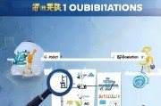电工特种作业补贴申请全攻略，政策解读、流程指南与注意事项