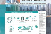 宁波创业中级补贴申请指南，条件、流程与注意事项