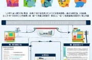 南京租房补贴当月申请全攻略，条件、流程、注意事项，助你快速申领