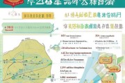 上海妇女补贴申请全攻略，条件、流程、材料一文读懂