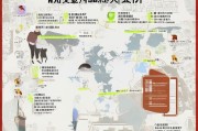 个人申请深圳户籍（深户）全流程指南
