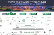 潍坊就业生补贴申请全攻略，政策解读、申请流程与注意事项