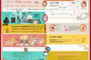 中医专长人员申请补贴全攻略，政策解读、流程指南与实用建议