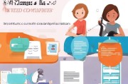 失业救助如何领取？你了解的这些信息都包含在内！