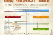 衢州返工补贴申请指南，条件、流程、材料全解析