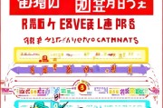 微博校园红包领取指南