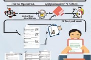 个体工商户营业执照申请全攻略，从准备到领取的详细流程