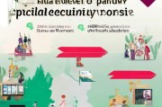 社保补贴企业申请全攻略，政策红利精准落地，助力企业纾困发展