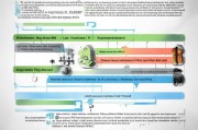 个体工商户补贴申请全攻略，从政策解读到实操指南