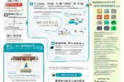 南京住房补贴申请全攻略，条件、流程、材料及注意事项