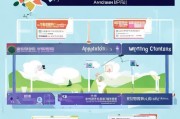 鹤岗就业补贴申请全攻略，条件、流程、材料一文读懂