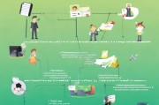 详解如何申请退税流程，从准备到成功领取的完整指南
