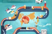 如何精准获客国外客户？这5个步骤让你的业务全球化！