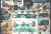 礼品公司获客的终极指南，从精准定位到私域流量运营