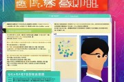 广西融资租赁补贴申请全攻略，政策解读、申请条件与操作指南
