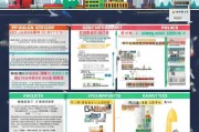 南昌优惠补贴申请全攻略，政策解读、流程指南与实用技巧