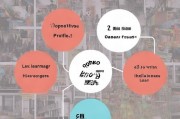 小红书怎么同城获客？这5步教你让本地用户主动找上门！