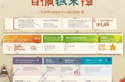 肇化火化补贴领取指南