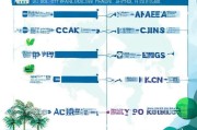 海南教育补贴申请全攻略，条件、流程、注意事项一文读懂