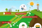 开荒保洁怎么获客？这5种方法让你的客户源源不断！