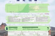 湖州安家补贴申请流程详解