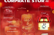 淘宝企业店铺申请全攻略，从准备到成功入驻的详细流程