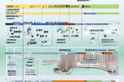 港中大申请流程全解析，从准备到录取的每一步