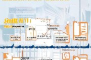 申请深圳户口流程详解，从准备到落户的每一步