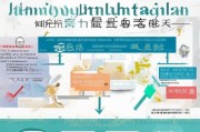 如何在辞职后领取失业金？最新政策与流程详解