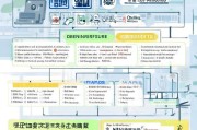 揭东学位补贴申请指南，条件、流程、材料及注意事项