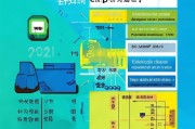 教师资格证≠直接领补贴？2024年补贴申请全攻略，这些条件你必须知道