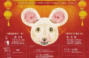 223鼠年春晚门票领取指南
