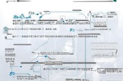 浦东人才补贴申请全流程详解，从条件到到账，一文读懂