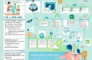 山东生育津贴发放政策解读